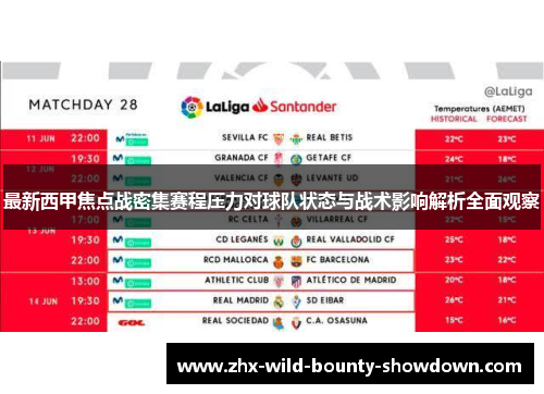 最新西甲焦点战密集赛程压力对球队状态与战术影响解析全面观察 最新西甲焦点战密集赛程压力对球队状态与战术影响解析全面观察