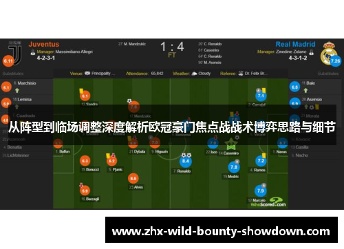 从阵型到临场调整深度解析欧冠豪门焦点战战术博弈思路与细节