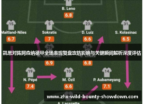 凯恩对阵阿森纳德甲全场表现复盘攻防影响与关键瞬间解析深度评估 凯恩对阵阿森纳德甲全场表现复盘攻防影响与关键瞬间解析深度评估