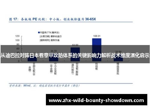 从迪巴拉对阵日本看意甲攻防体系的关键影响力解析战术维度演化启示