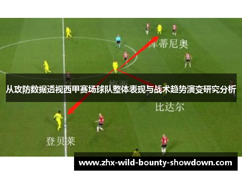 从攻防数据透视西甲赛场球队整体表现与战术趋势演变研究分析 从攻防数据透视西甲赛场球队整体表现与战术趋势演变研究分析