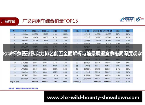 欧联杯参赛球队实力排名前五全面解析与前景展望竞争格局深度观察